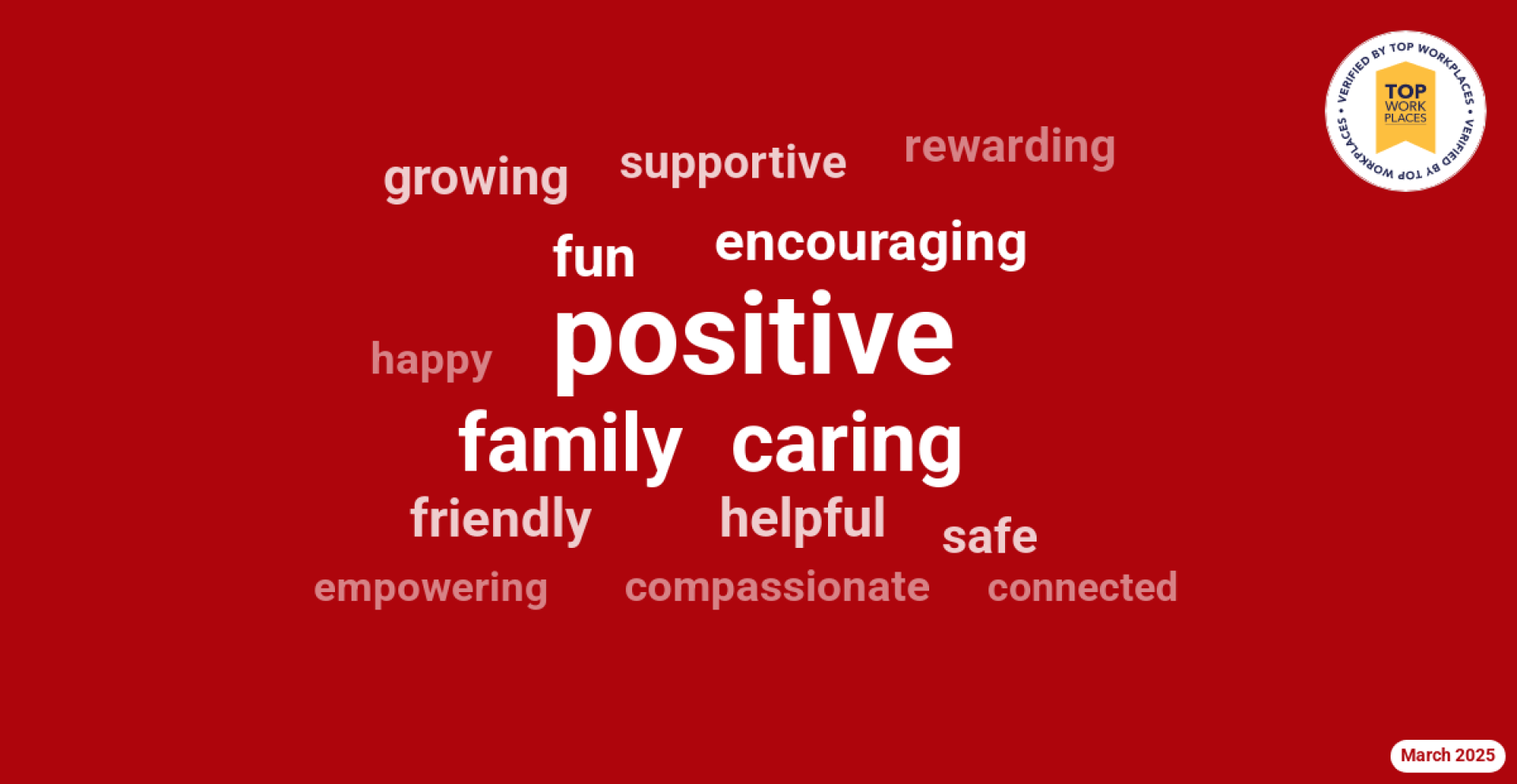 Word cloud from employee survey: positive, caring, family, fun, encouraging, helpful, friendly, growing, safe, supportive, rewarding, compassionate, happy, empowering, and connected.