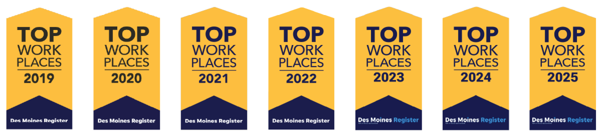Top Workplaces banners for Cardinal CSD: 2019 through 2025