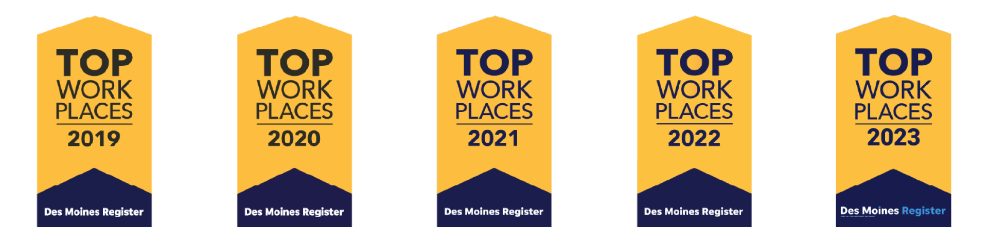 Top Workplaces banners for Cardinal CSD: 2019 through 2023
