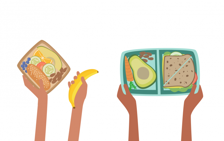 Free/Reduced Lunch Application Update | Cardinal Community School District